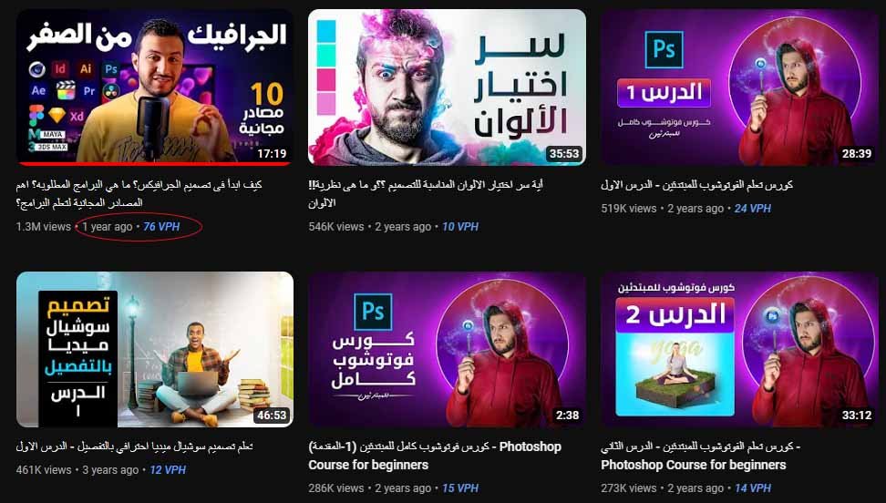 مثال عملي على تحليل المنافسين على اليوتيوب