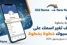 كيف تغير اسمك على فيسبوك خطوة بخطوة: رسم توضيحي احترافي يظهر هاتفاً ذكياً يعرض صفحة إعدادات تعديل الاسم على تطبيق فيسبوك، مع سهم يشير من 'Old Name' إلى 'New Name'. النص العربي البارز في الصورة يقول 'كيف تغير اسمك على فيسبوك خطوة بخطوة - تحديث سريع وسهل 2025'، بالإضافة إلى شعار 'مدونة أفكار'. الخلفية زرقاء داكنة مع عناصر شبكة بيانات رقمية.