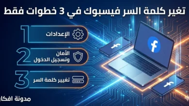رسم إنفوجرافيك يوضح تغير كلمة السر فيسبوك في 3 خطوات: الإعدادات والأمان وتسجيل الدخول وكلمة السر الجديدة